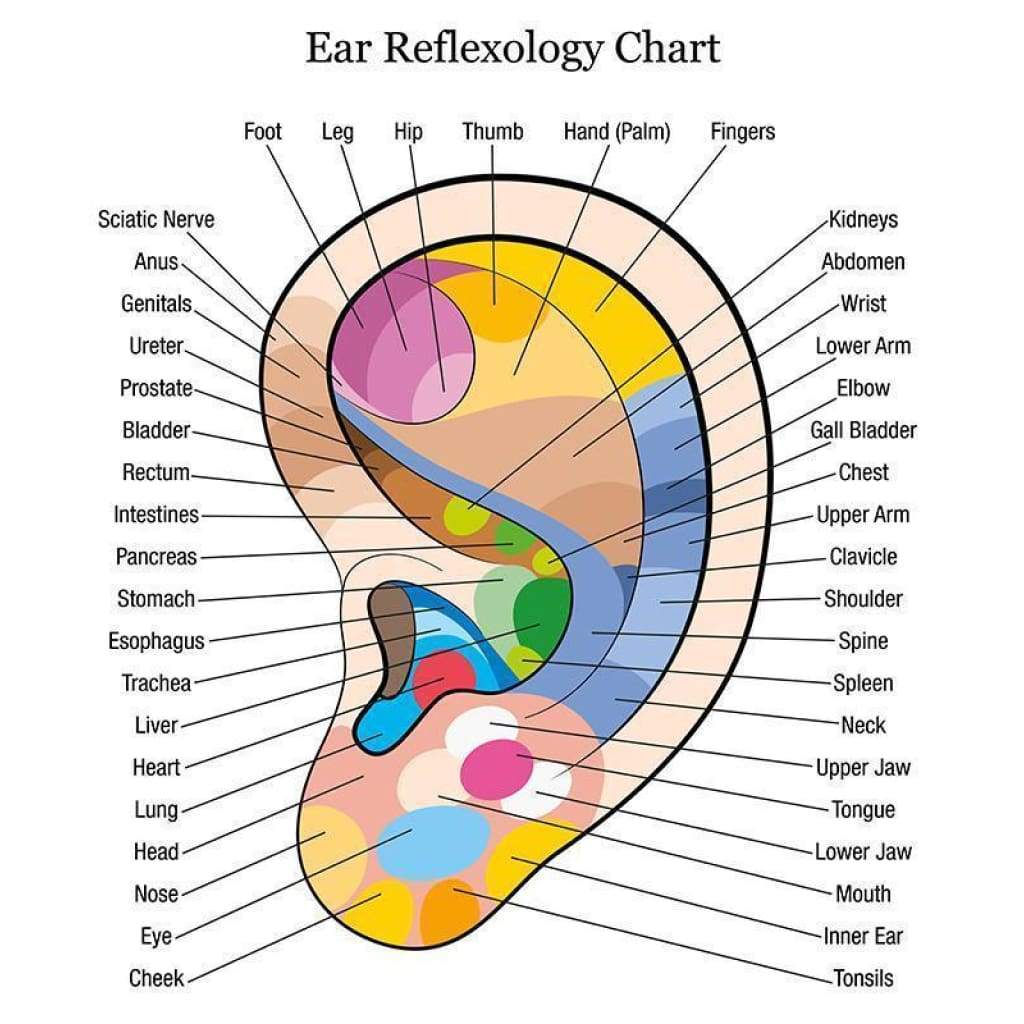 Confidence Pocket Essential Oil - $34.97 (4)